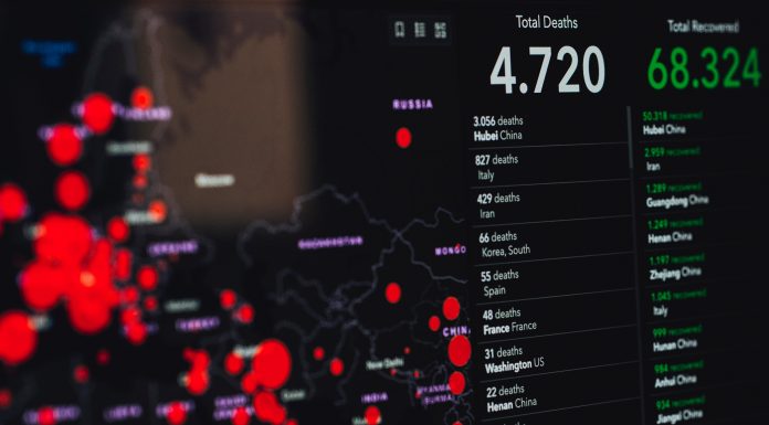 Tres datos alarmantes sobre el Covid-19